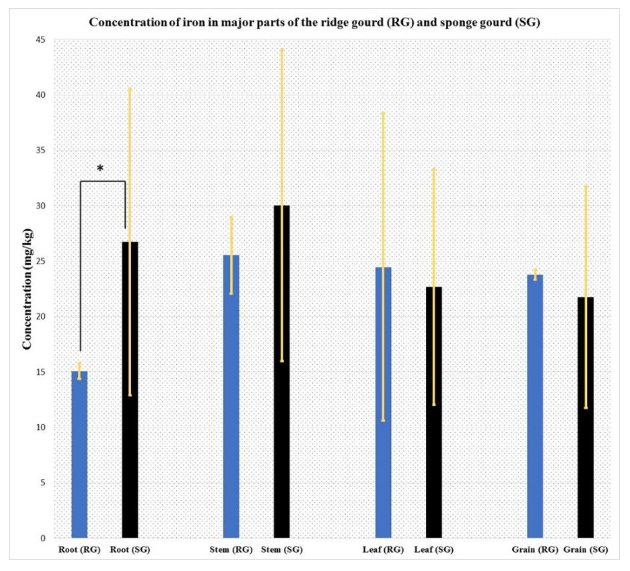 Sustainability 12 08891 g003 Sustainability 12 08891 g003