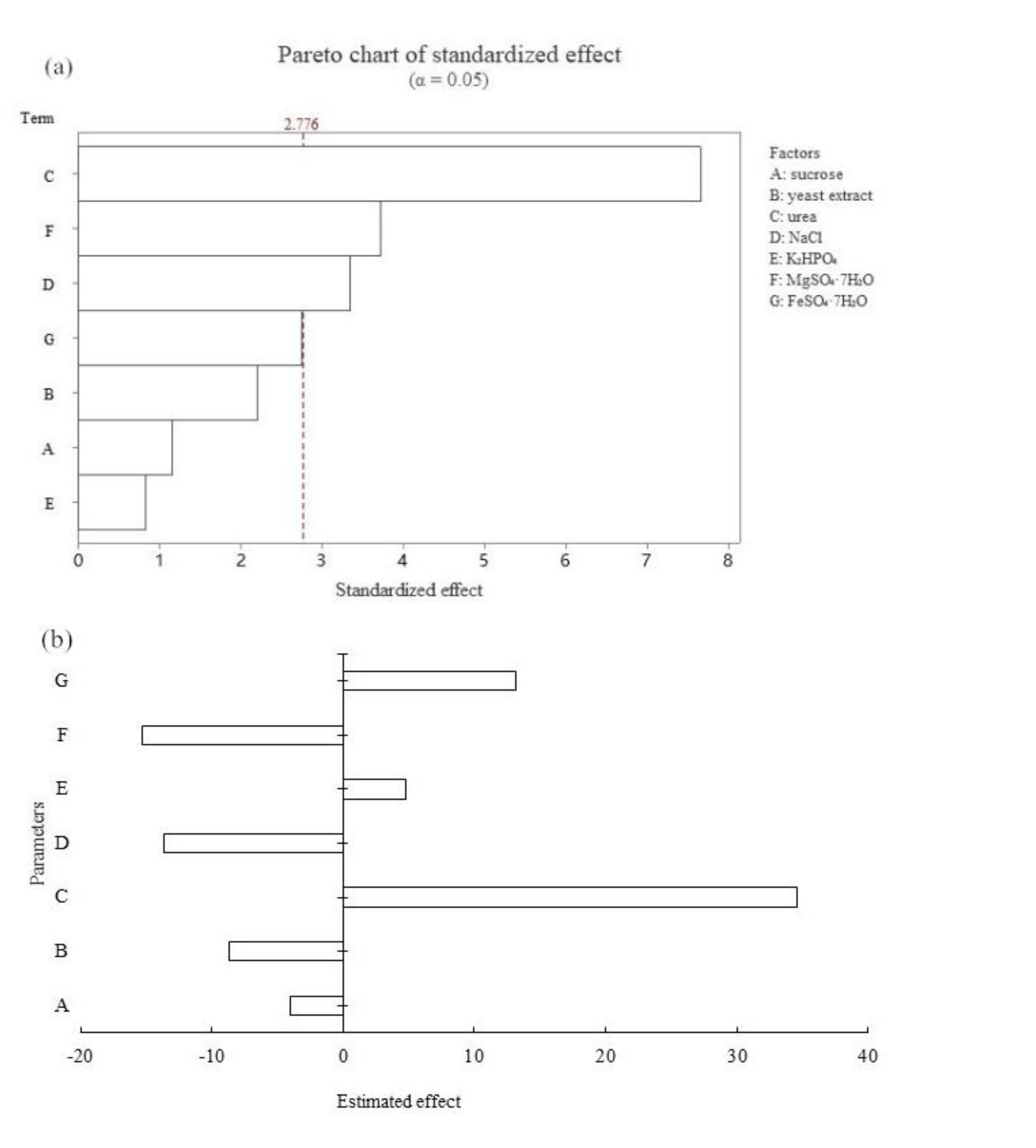 Sustainability 12 08893 g002