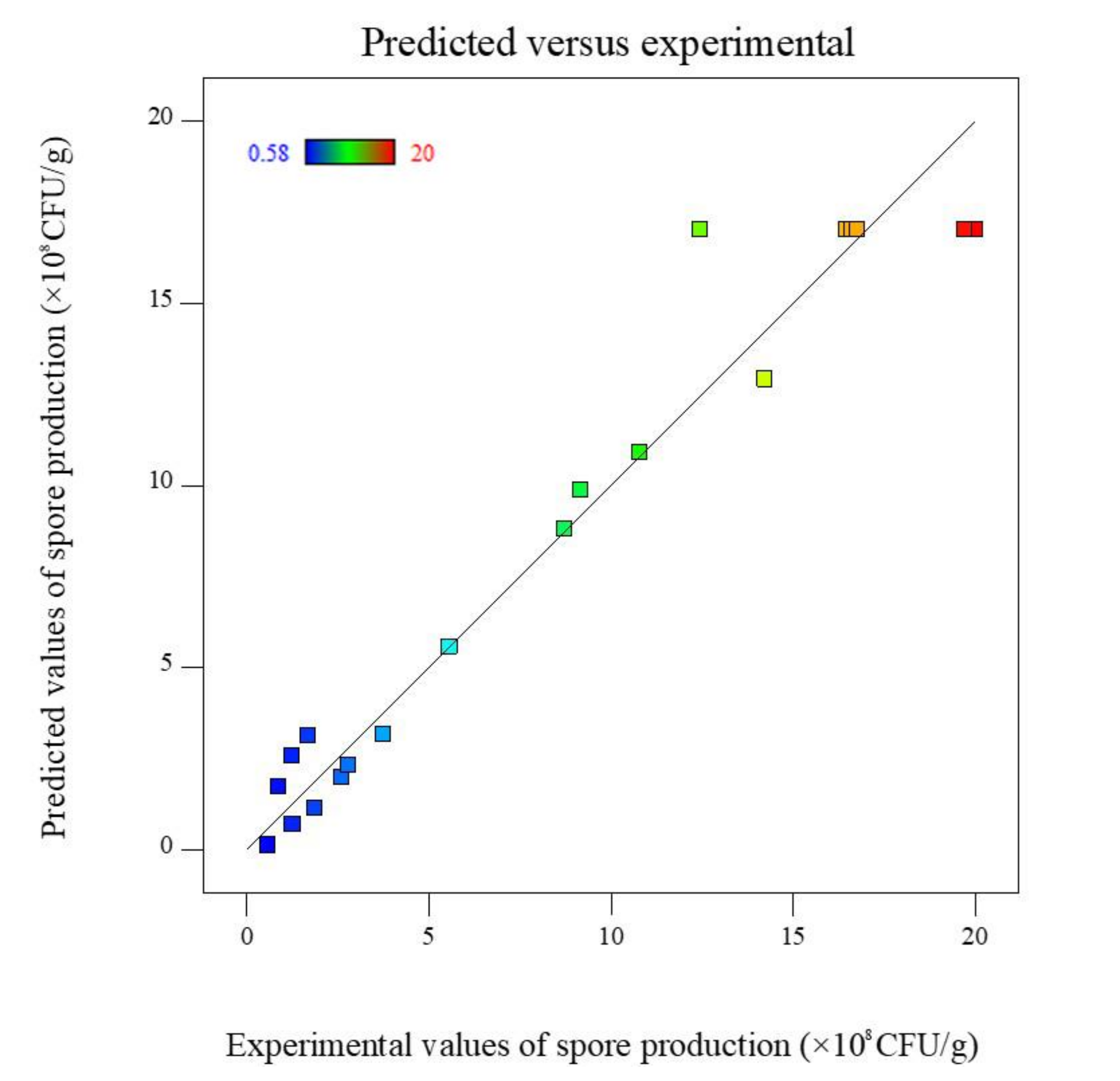 Sustainability 12 08893 g003
