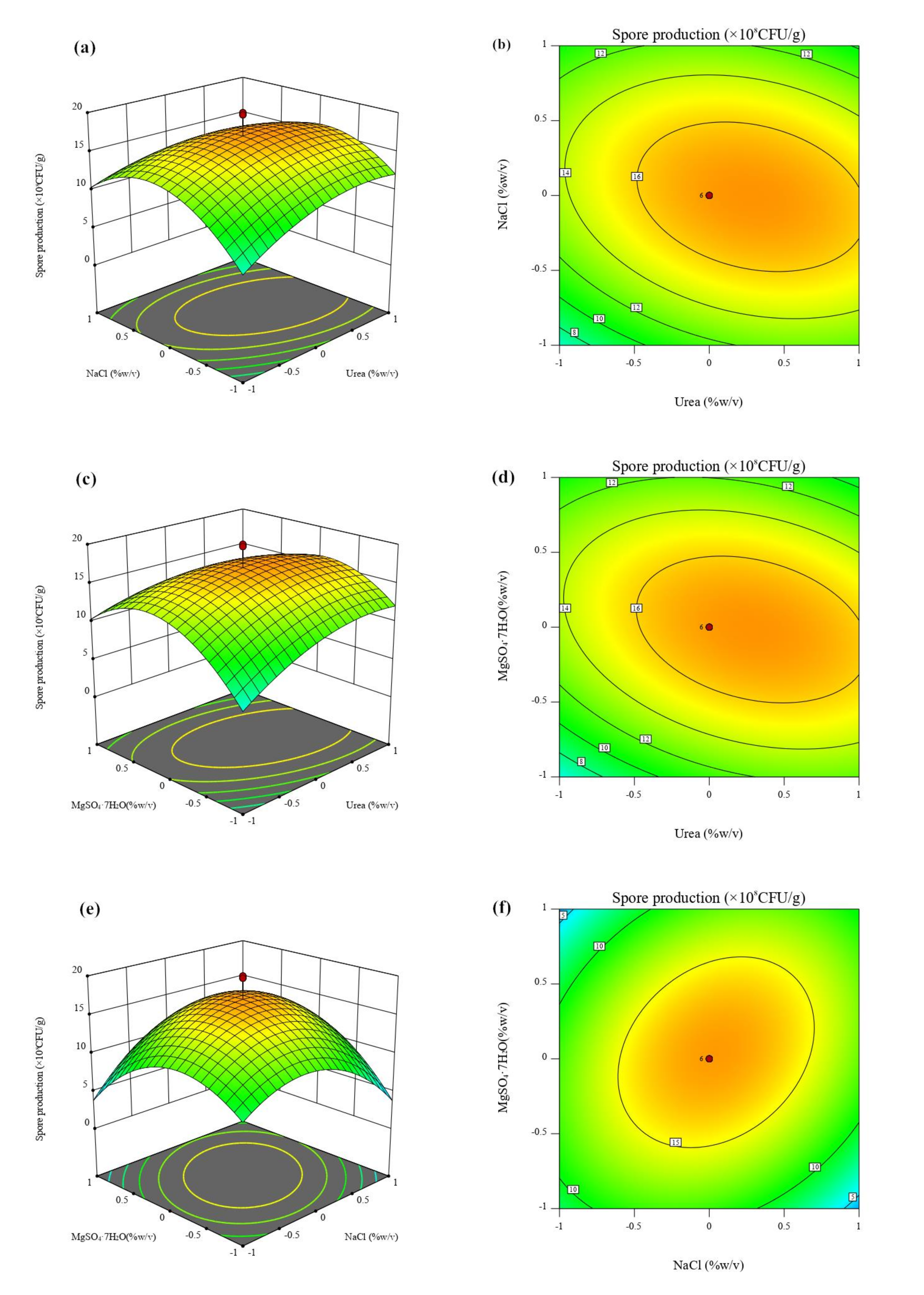 Sustainability 12 08893 g004