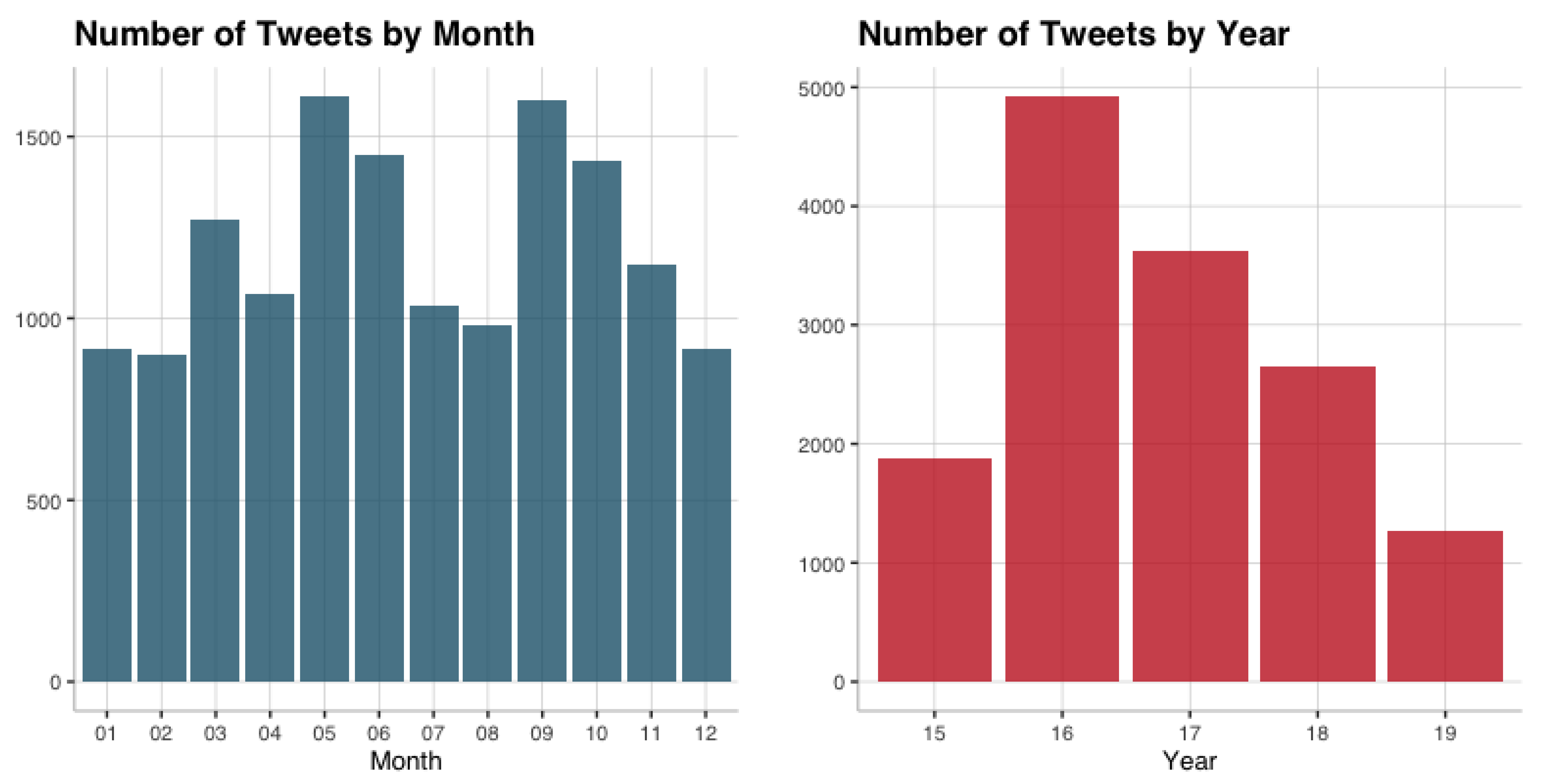 Sustainability 12 08895 g002 Sustainability 12 08895 g002