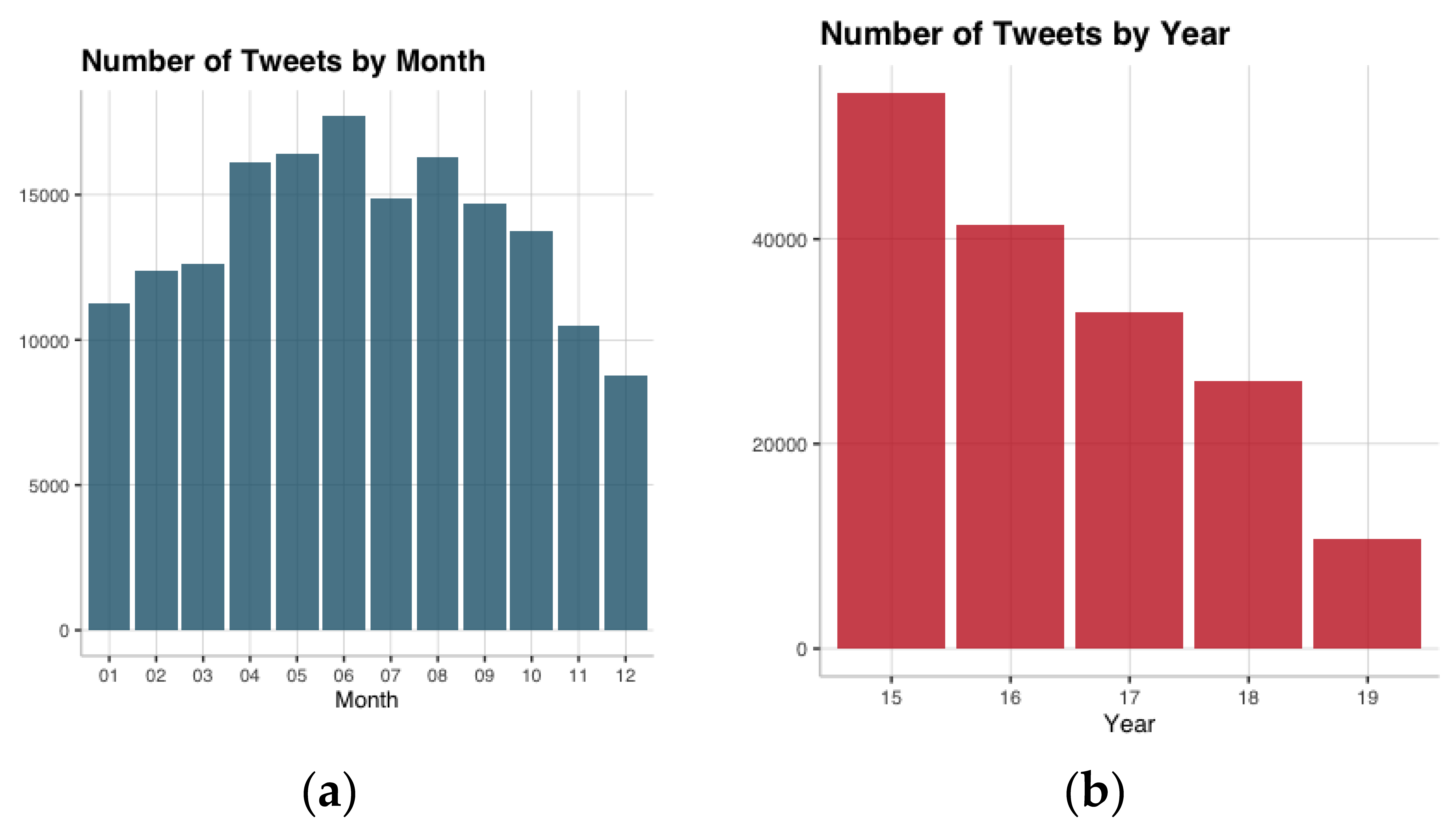Sustainability 12 08895 g006 Sustainability 12 08895 g006