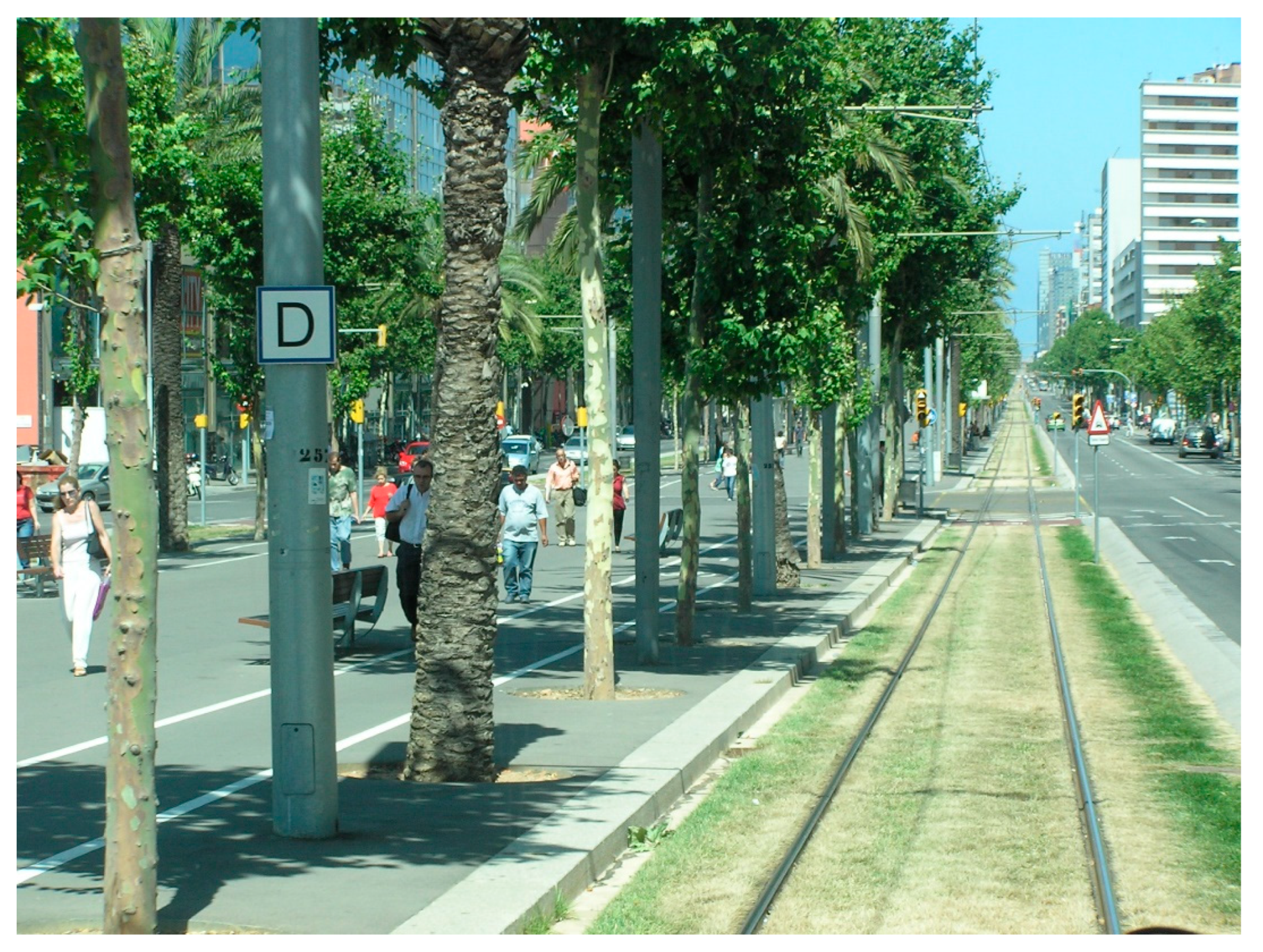 Sustainability 12 08896 g005