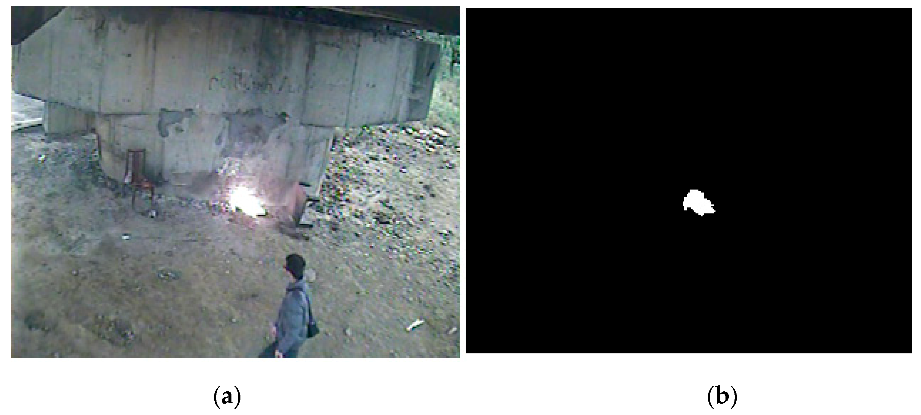 Sustainability 12 08899 g008