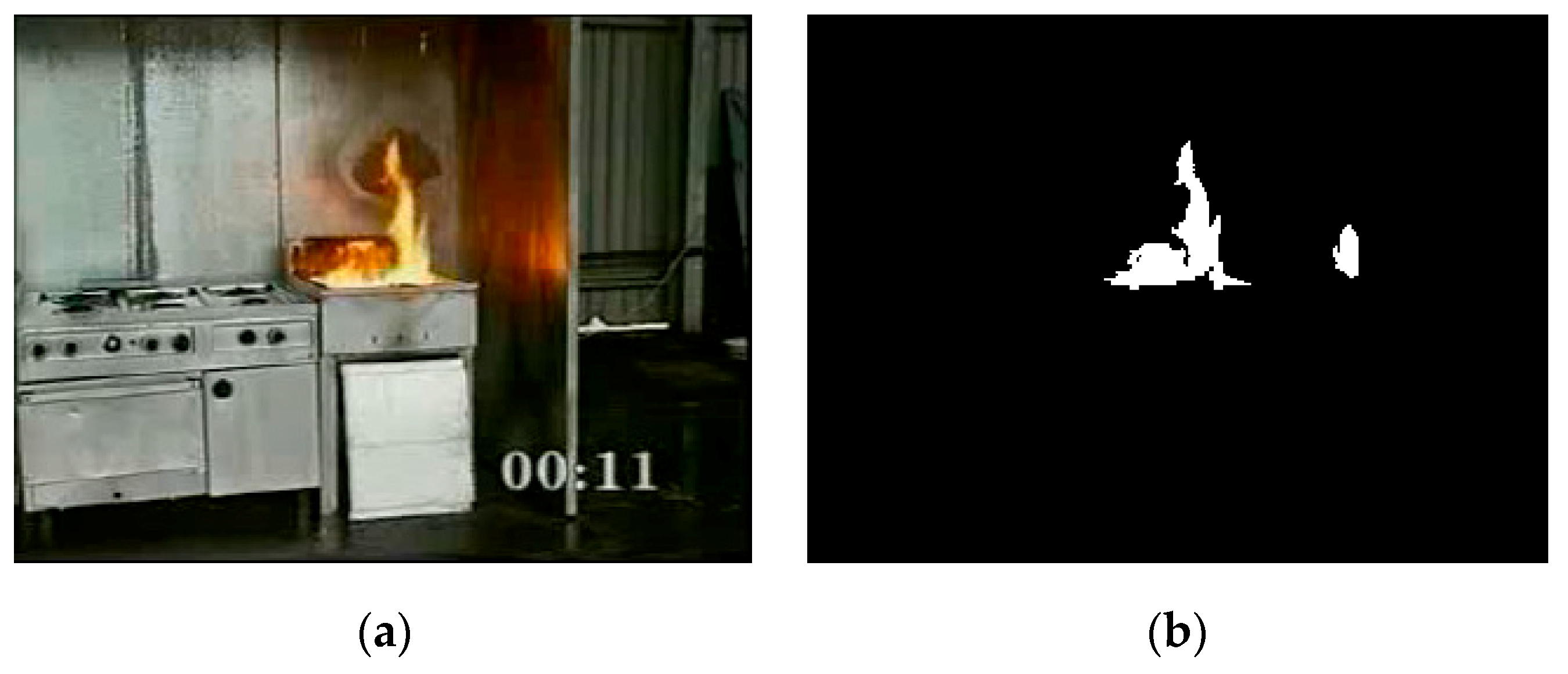 Sustainability 12 08899 g009