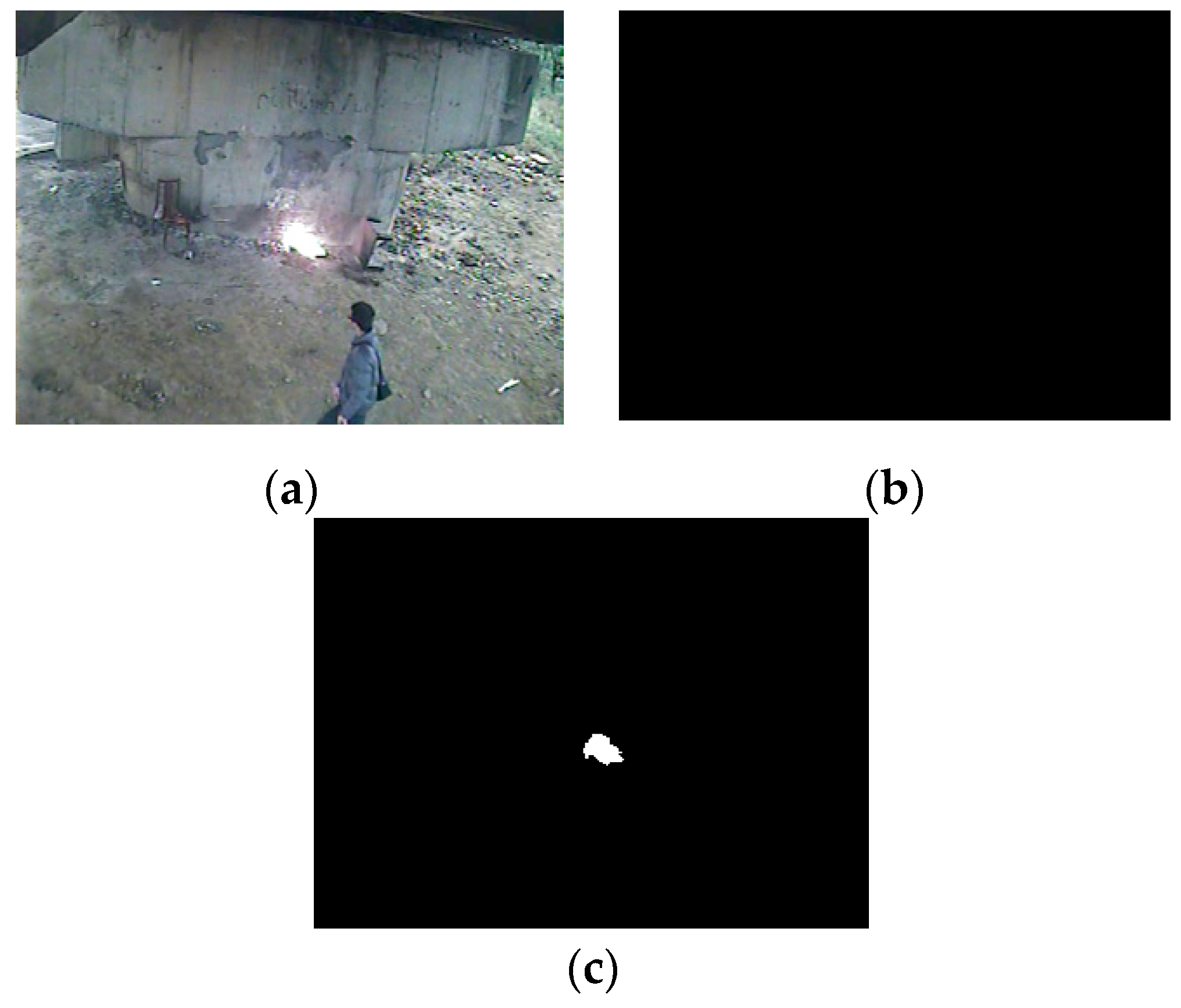 Sustainability 12 08899 g010