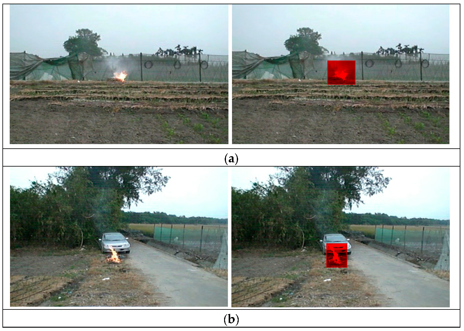 Sustainability 12 08899 g019