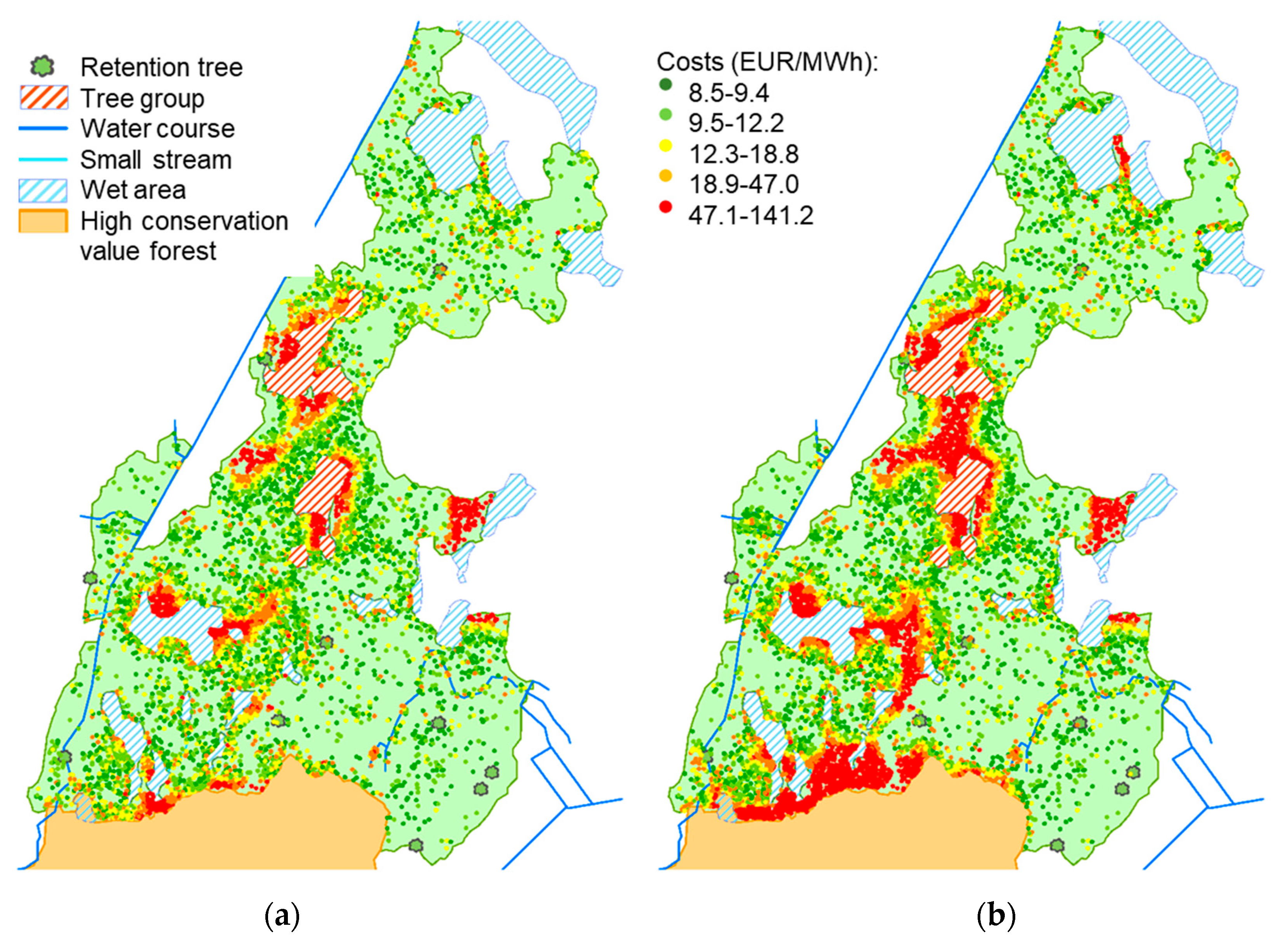 Sustainability 12 08900 g008