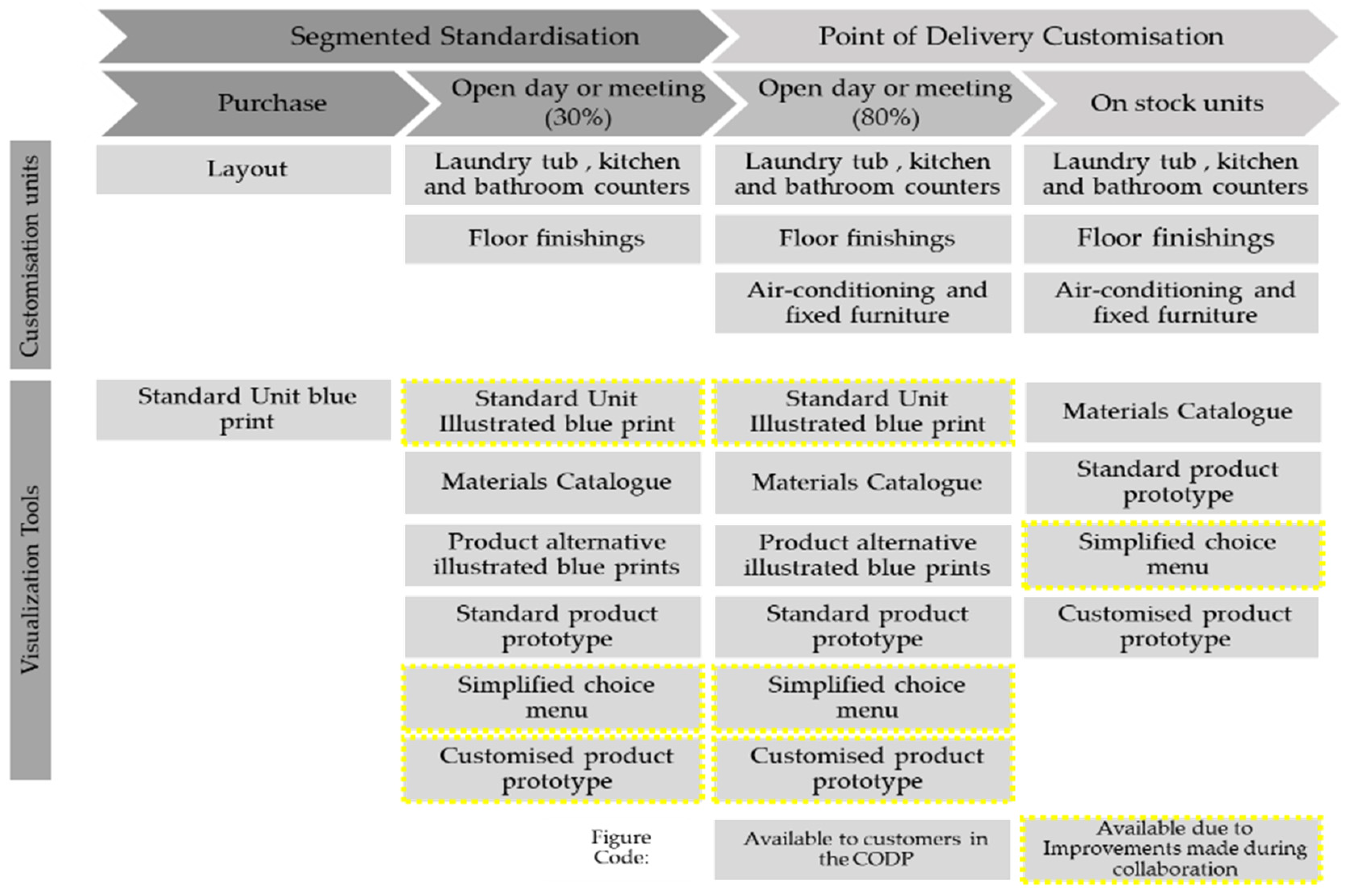 Sustainability 12 08901 g003