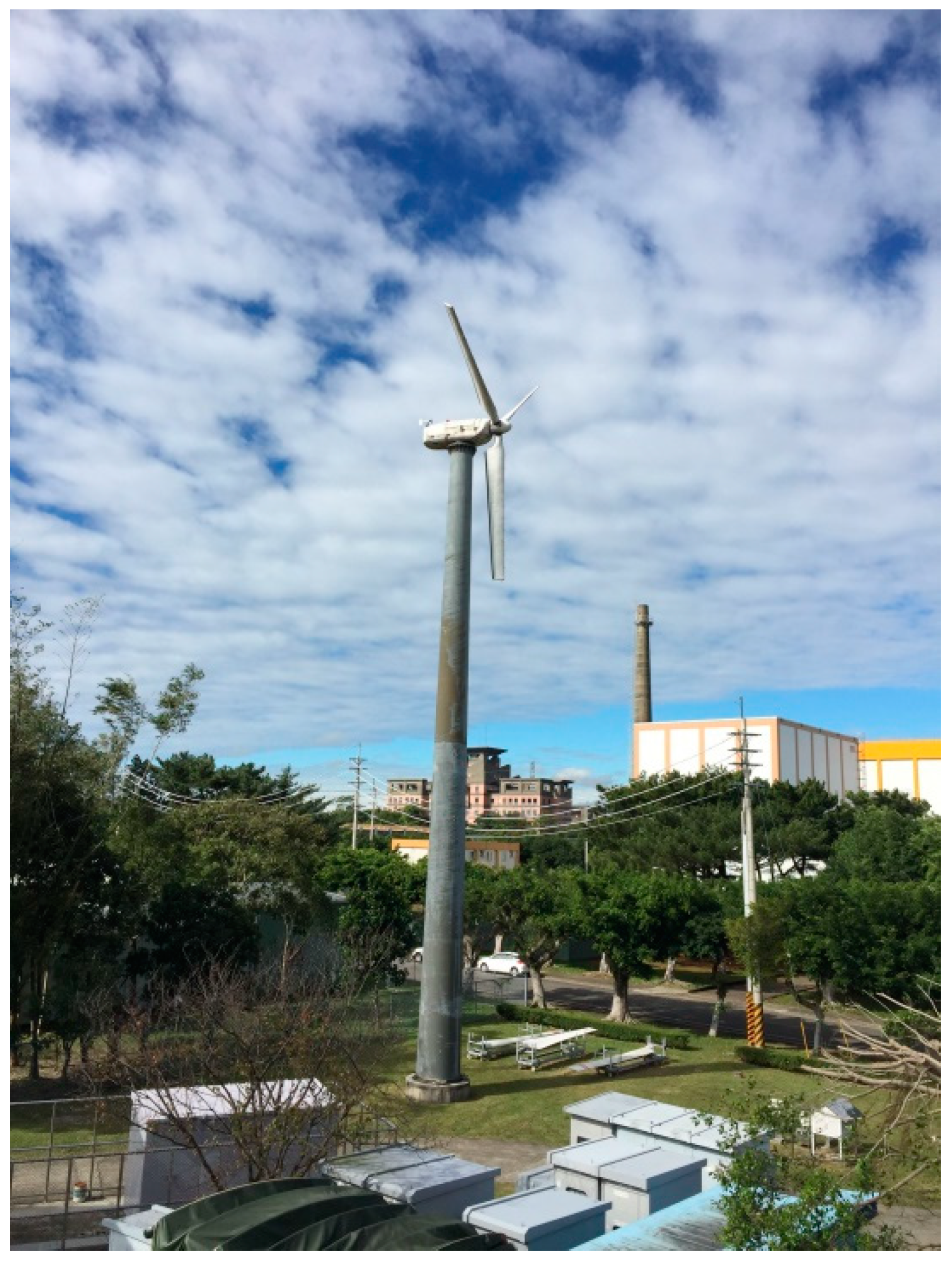 Sustainability 12 08903 g003