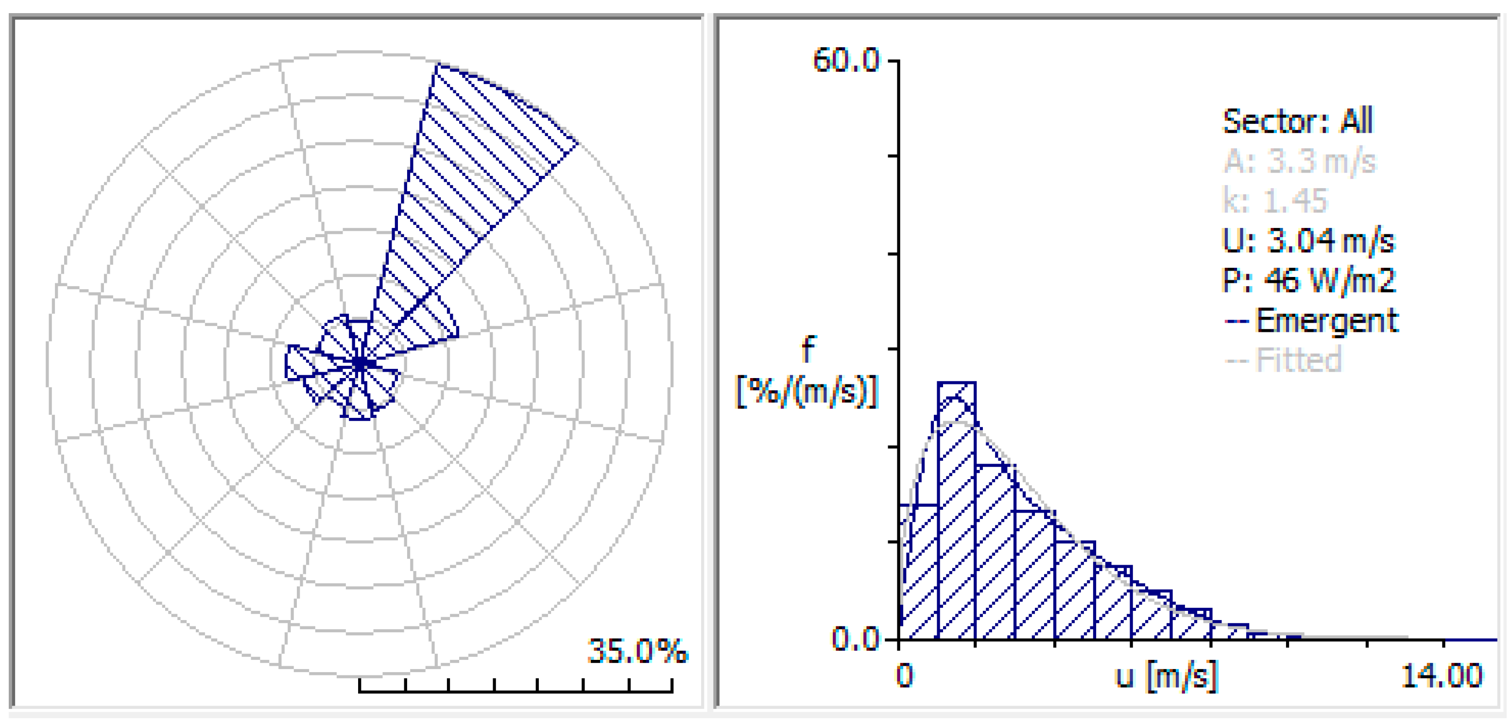 Sustainability 12 08903 g009
