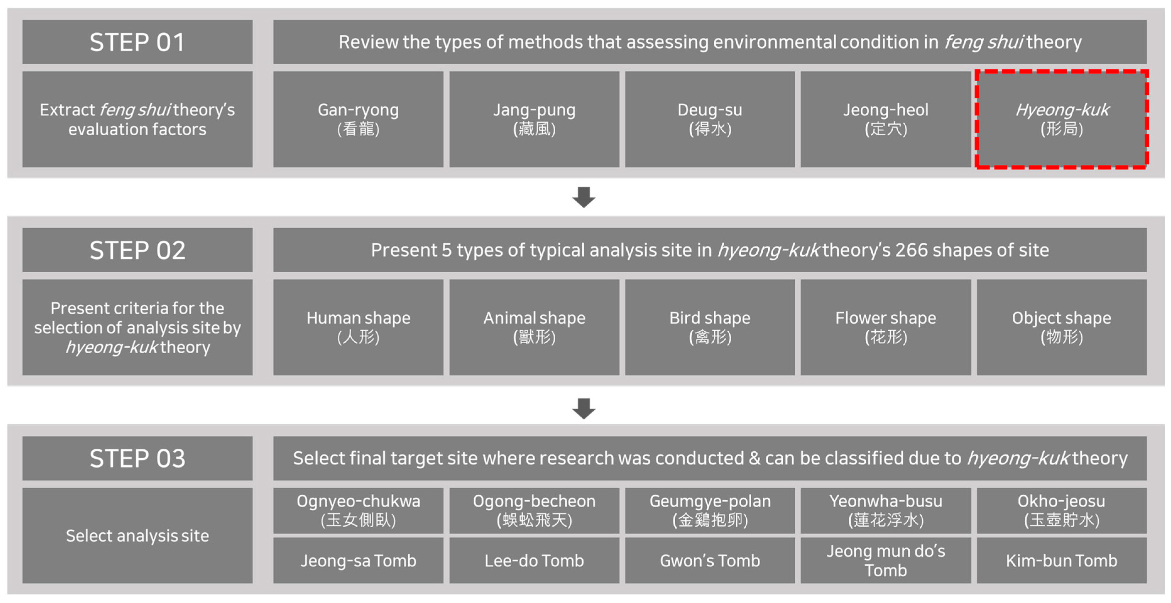 Sustainability 12 08904 g002