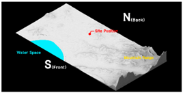 Sustainability 12 08904 i018