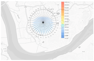 Sustainability 12 08904 i021
