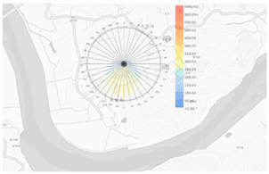 Sustainability 12 08904 i022