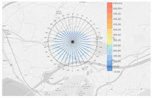 Sustainability 12 08904 i029