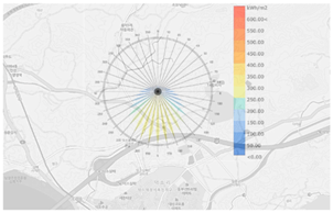 Sustainability 12 08904 i030