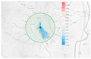 Sustainability 12 08904 i035