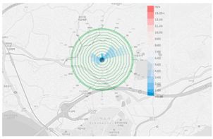 Sustainability 12 08904 i041