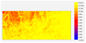 Sustainability 12 08904 i050