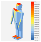 Sustainability 12 08904 i055