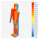 Sustainability 12 08904 i062