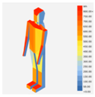 Sustainability 12 08904 i063