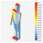 Sustainability 12 08904 i065