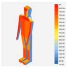 Sustainability 12 08904 i066