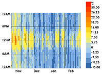 Sustainability 12 08904 i068