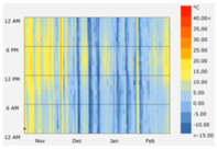 Sustainability 12 08904 i069