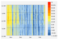 Sustainability 12 08904 i071