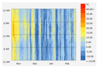 Sustainability 12 08904 i073