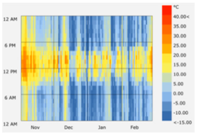 Sustainability 12 08904 i074