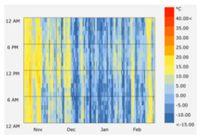 Sustainability 12 08904 i075
