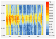 Sustainability 12 08904 i076