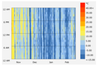 Sustainability 12 08904 i077