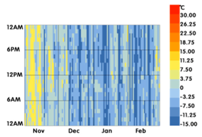 Sustainability 12 08904 i079