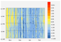 Sustainability 12 08904 i081