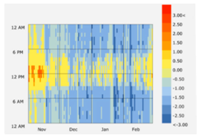 Sustainability 12 08904 i084