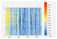 Sustainability 12 08904 i085