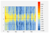 Sustainability 12 08904 i086