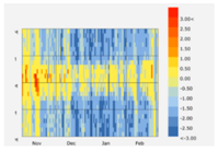 Sustainability 12 08904 i088