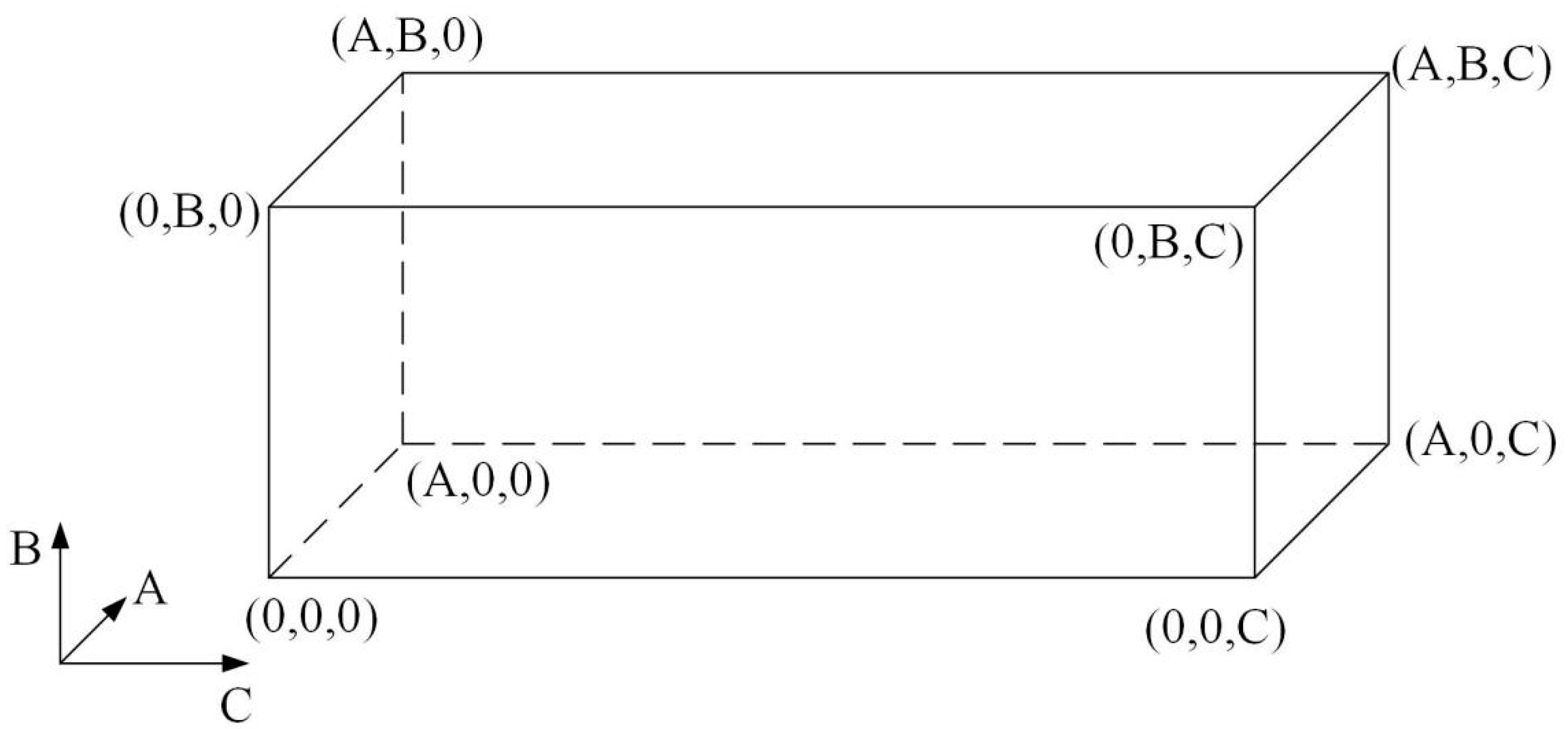 Sustainability 12 08905 g001