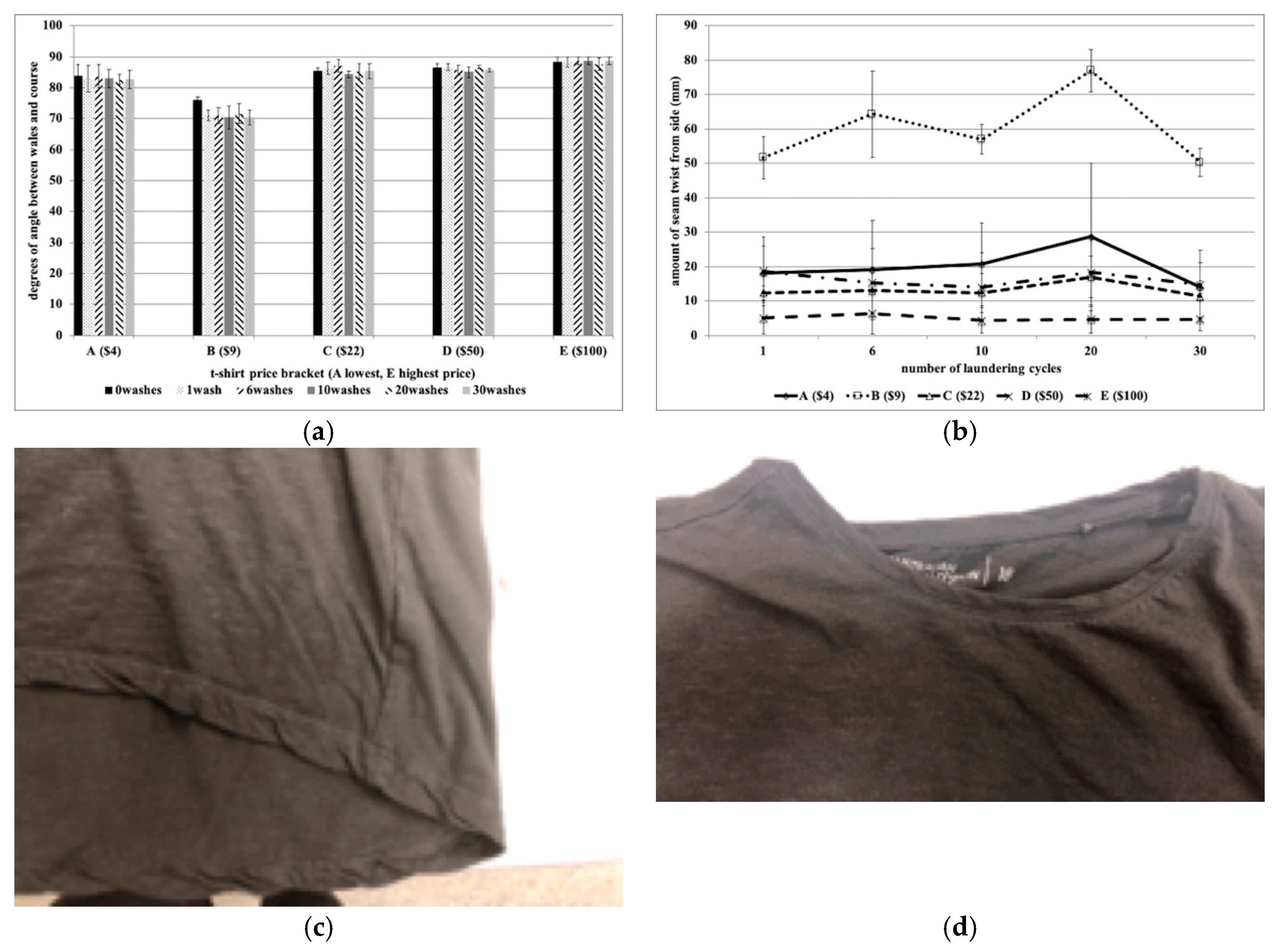 Sustainability 12 08906 g002