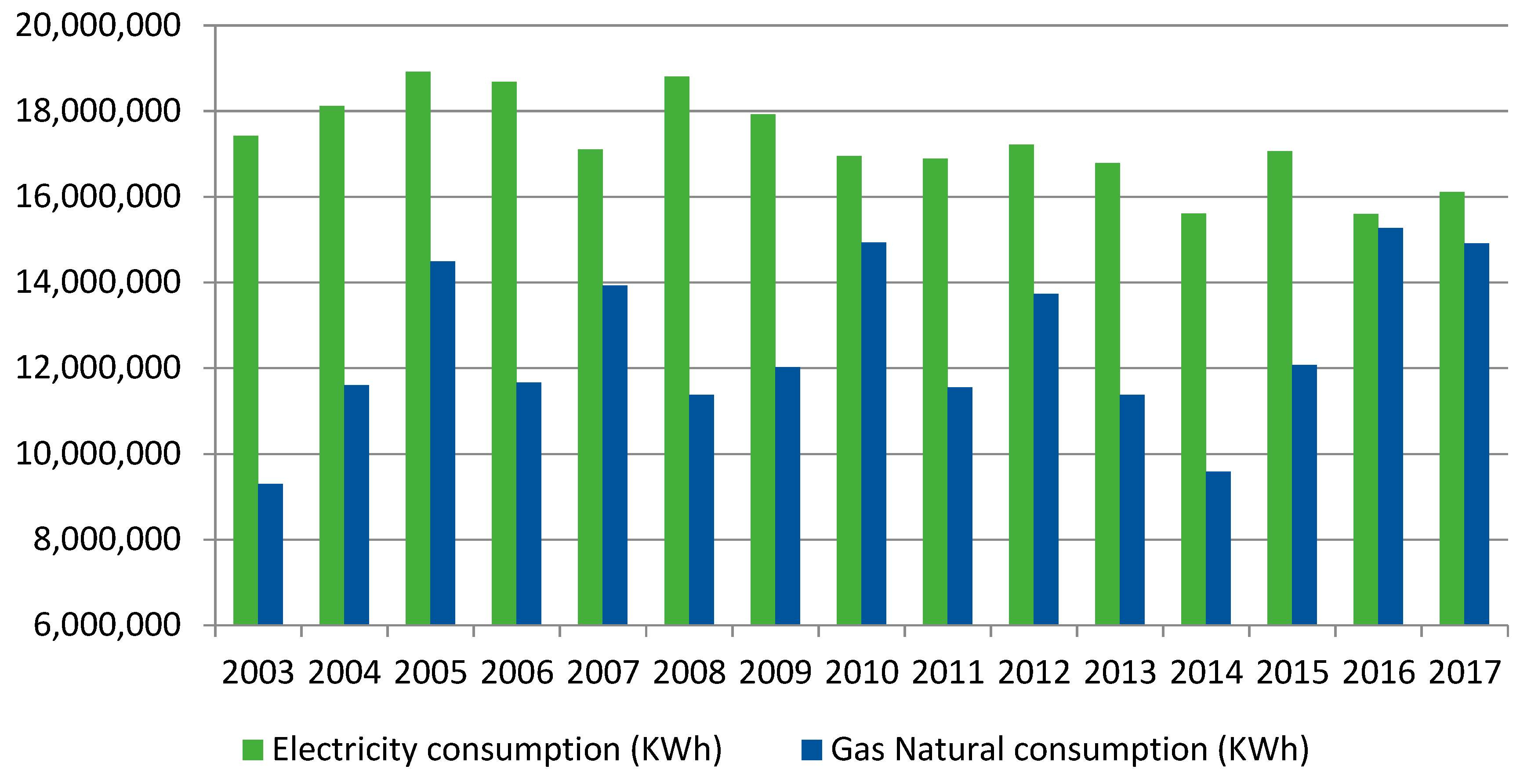 Sustainability 12 08908 g002