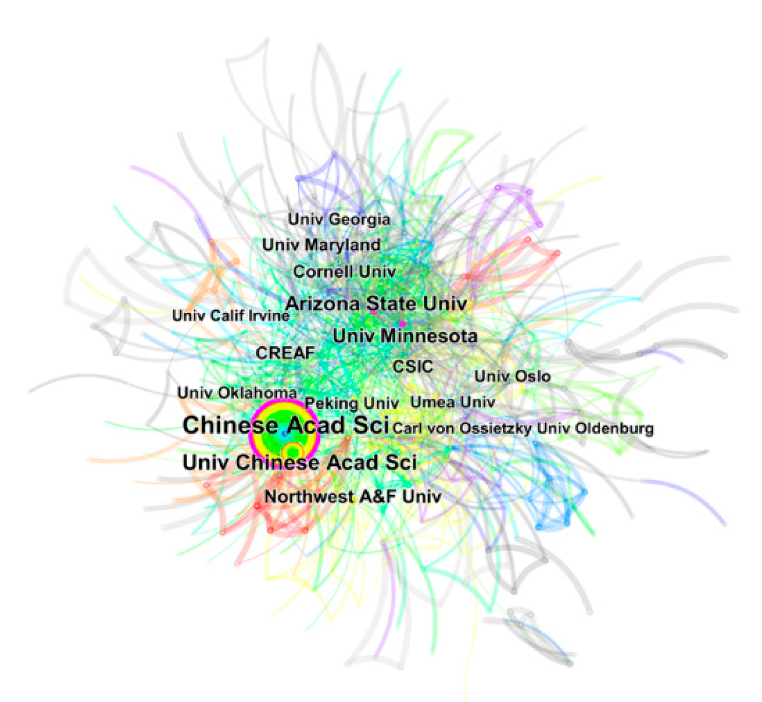 Sustainability 12 08909 g002