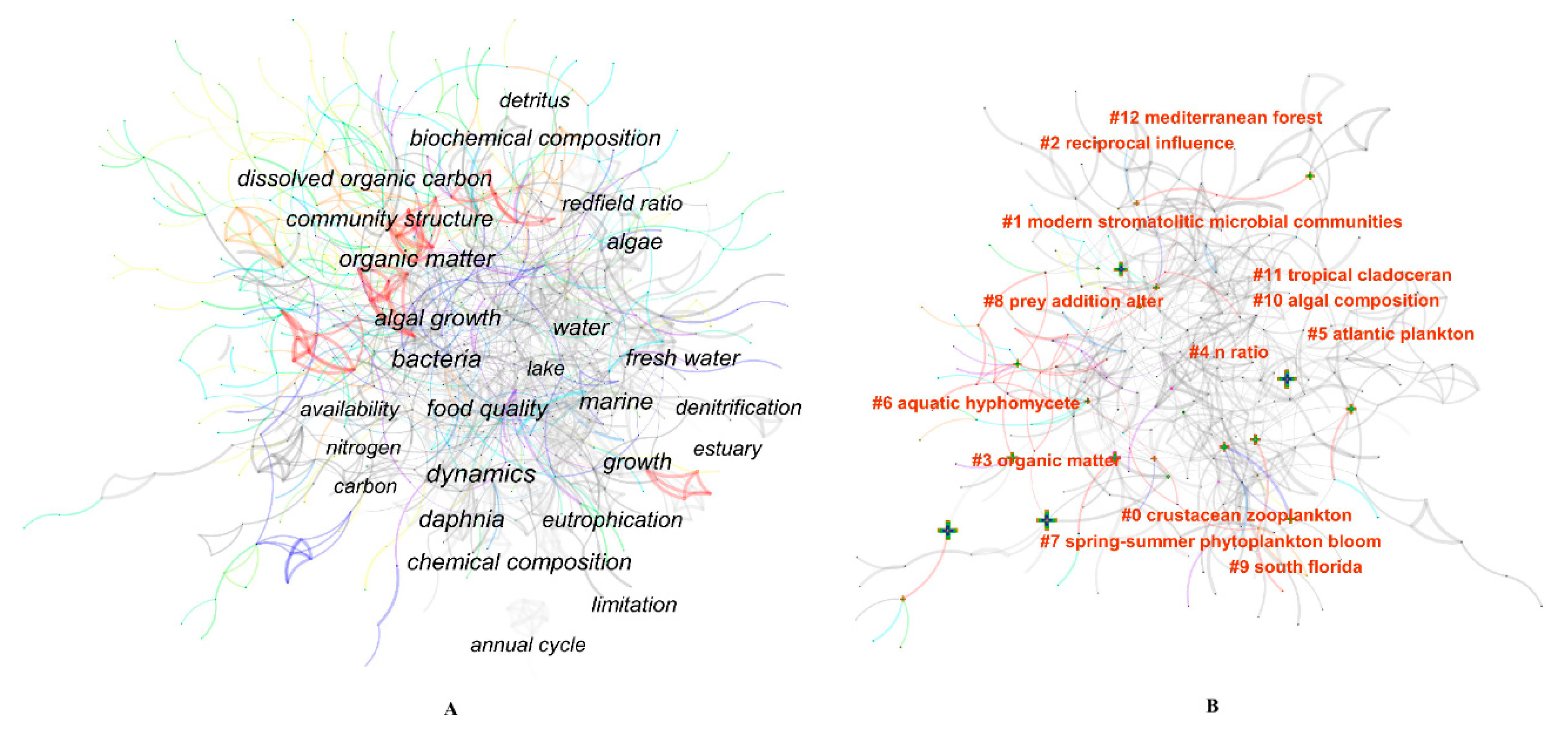 Sustainability 12 08909 g009