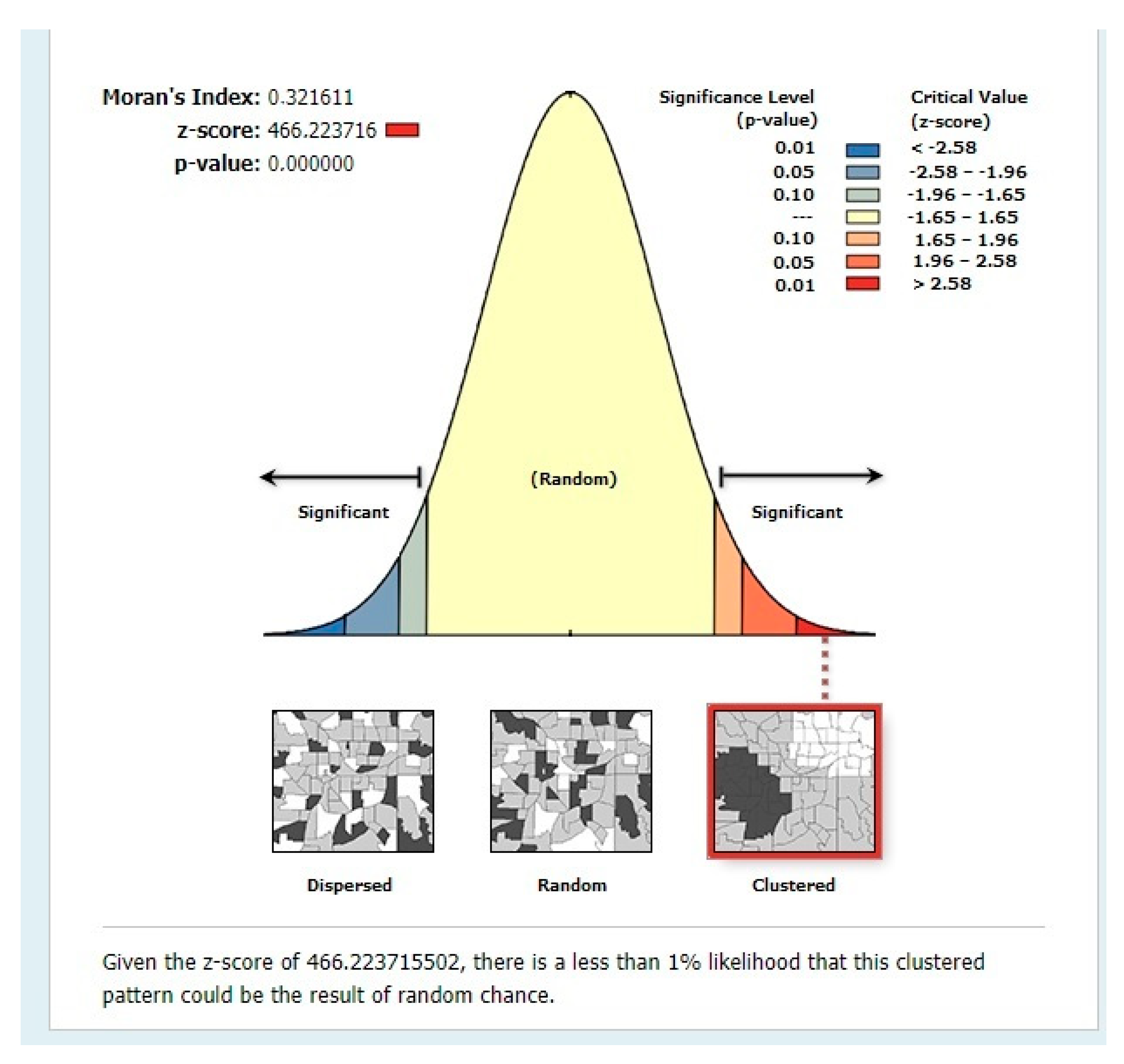 Sustainability 12 08910 g003
