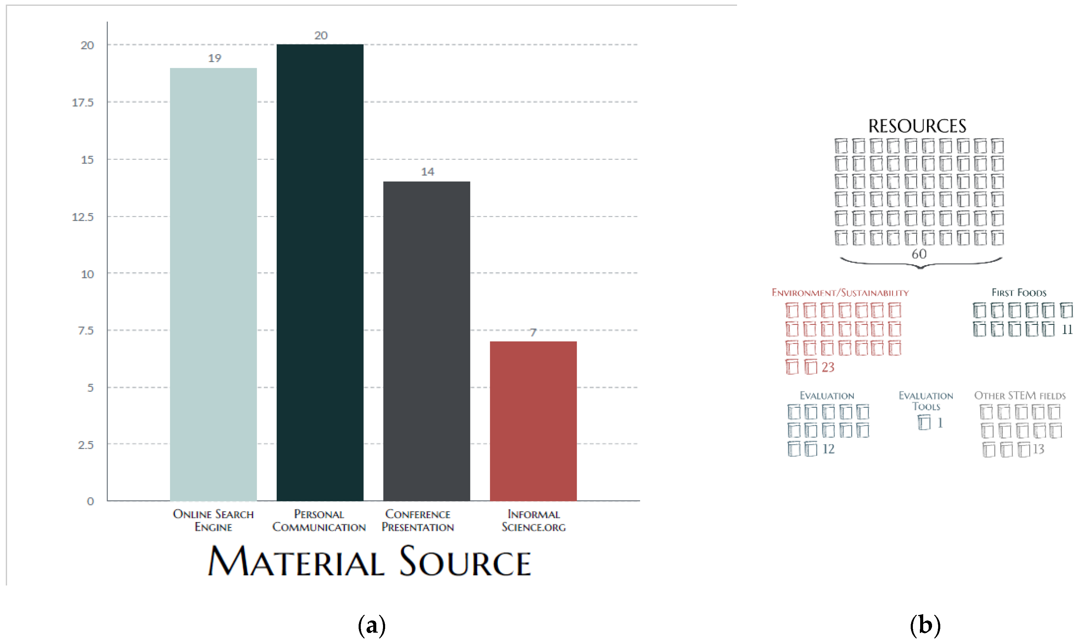 Sustainability 12 08913 g003 Sustainability 12 08913 g003